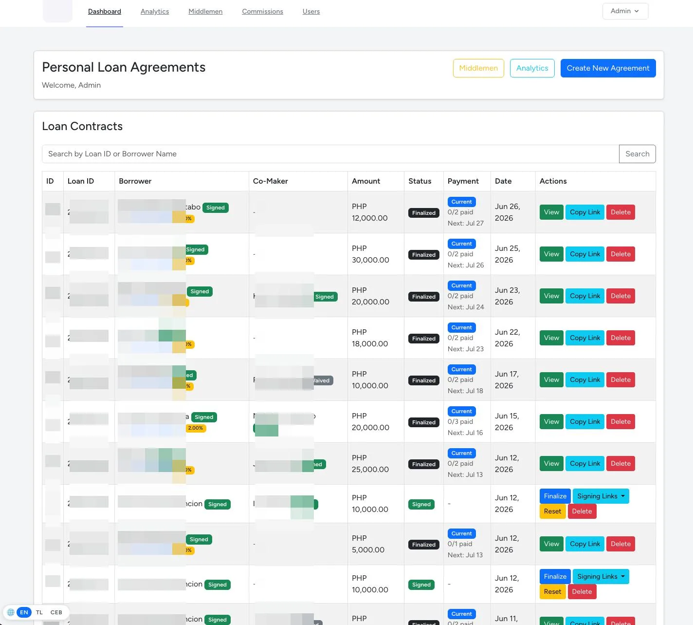 Loan contracts dashboard