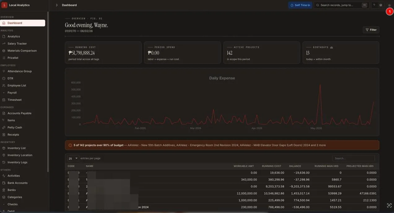 v1.5, modernized